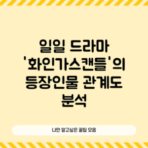 일일 드라마 ‘화인가스캔들’의 등장인물 관계도 분석