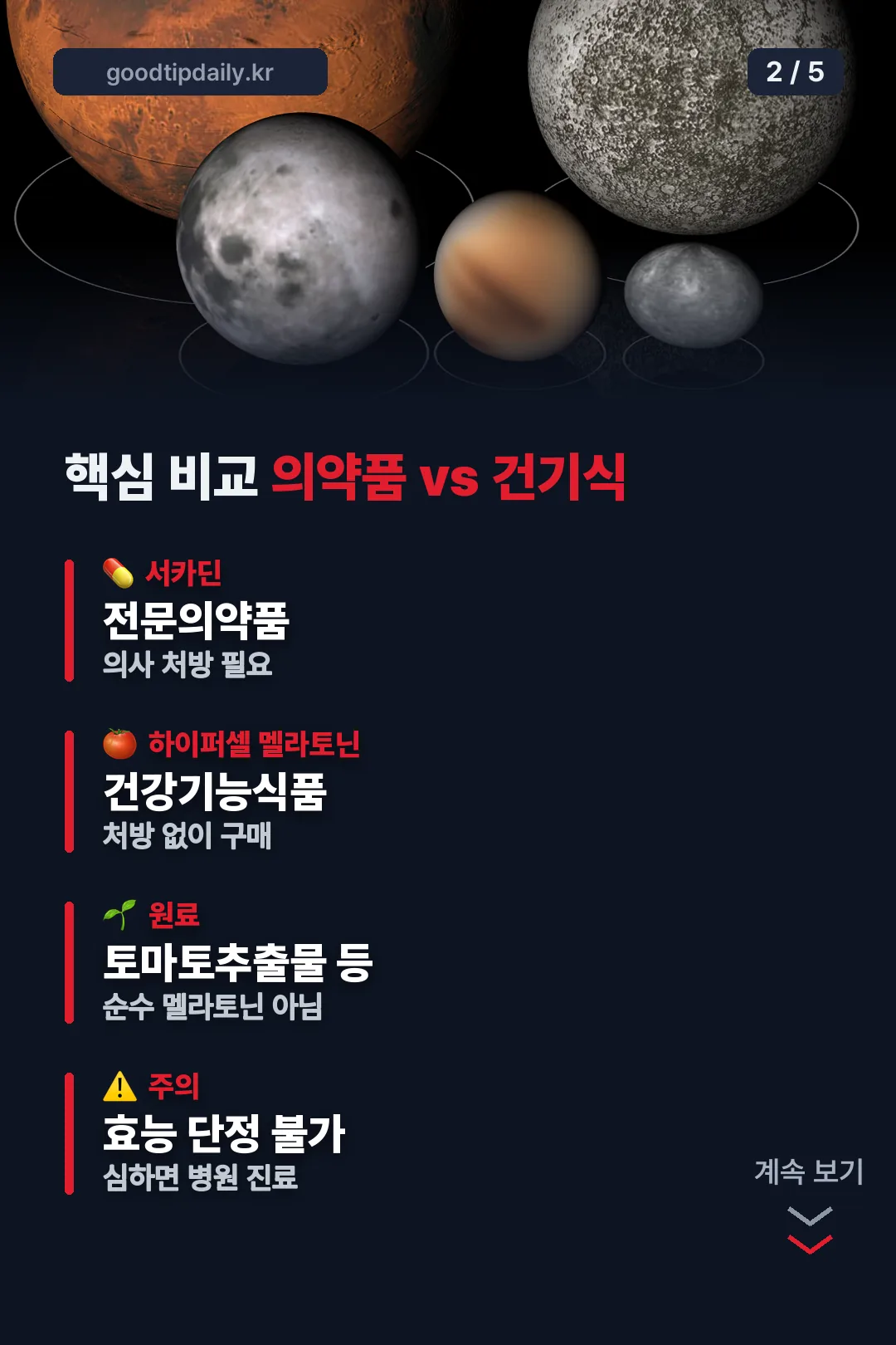핵심 비교 의약품 vs 건기식