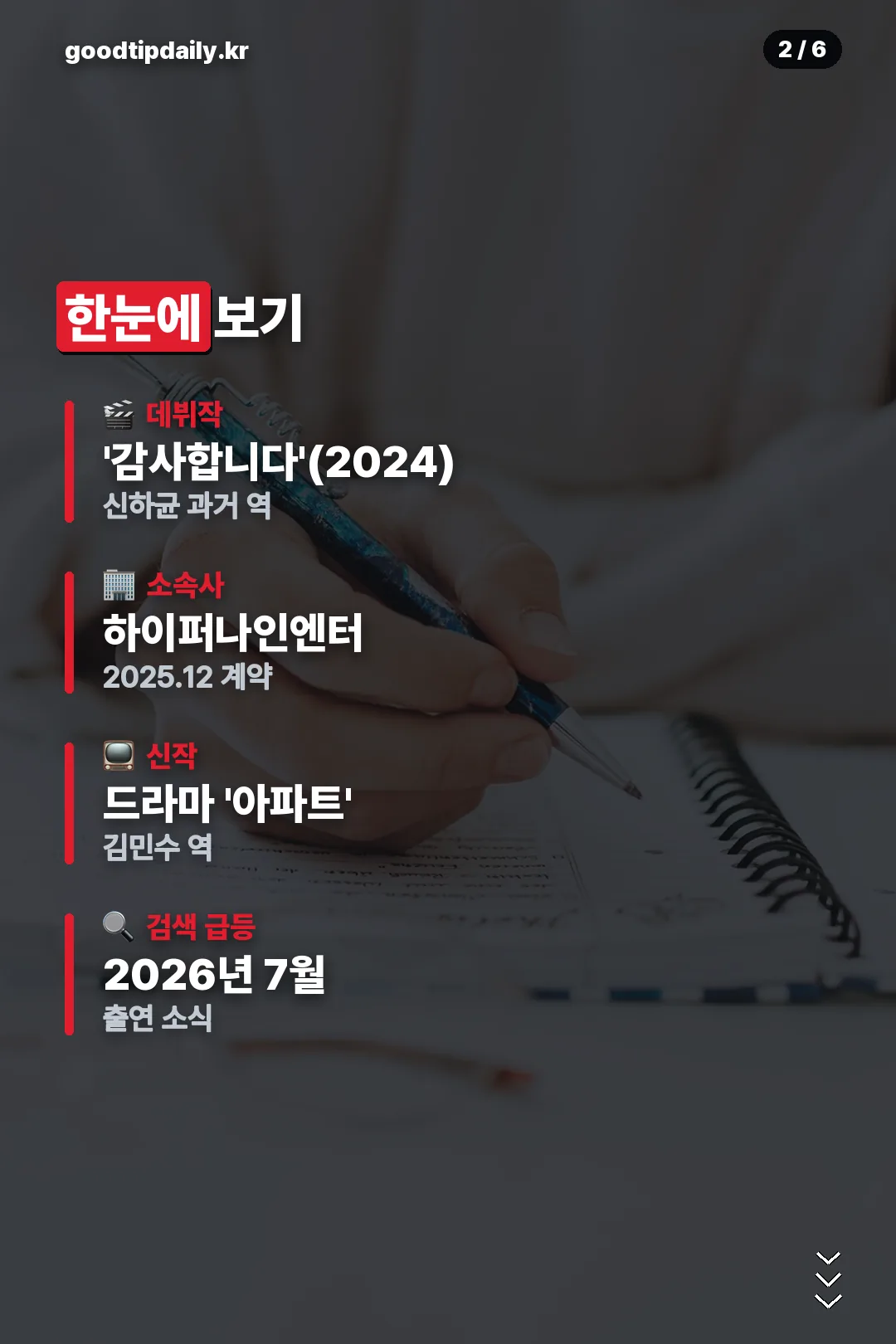 데뷔작·소속사·신작 요약