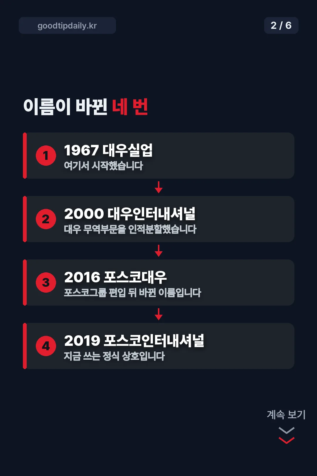 사명 변경 흐름