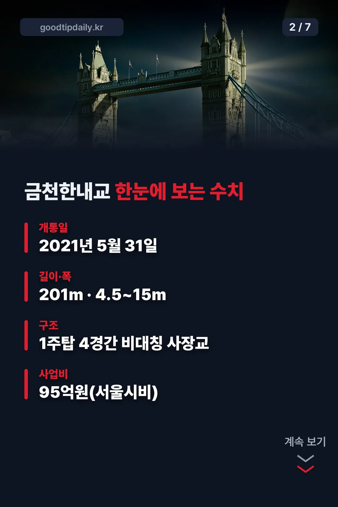 금천한내교 한눈에 보는 수치