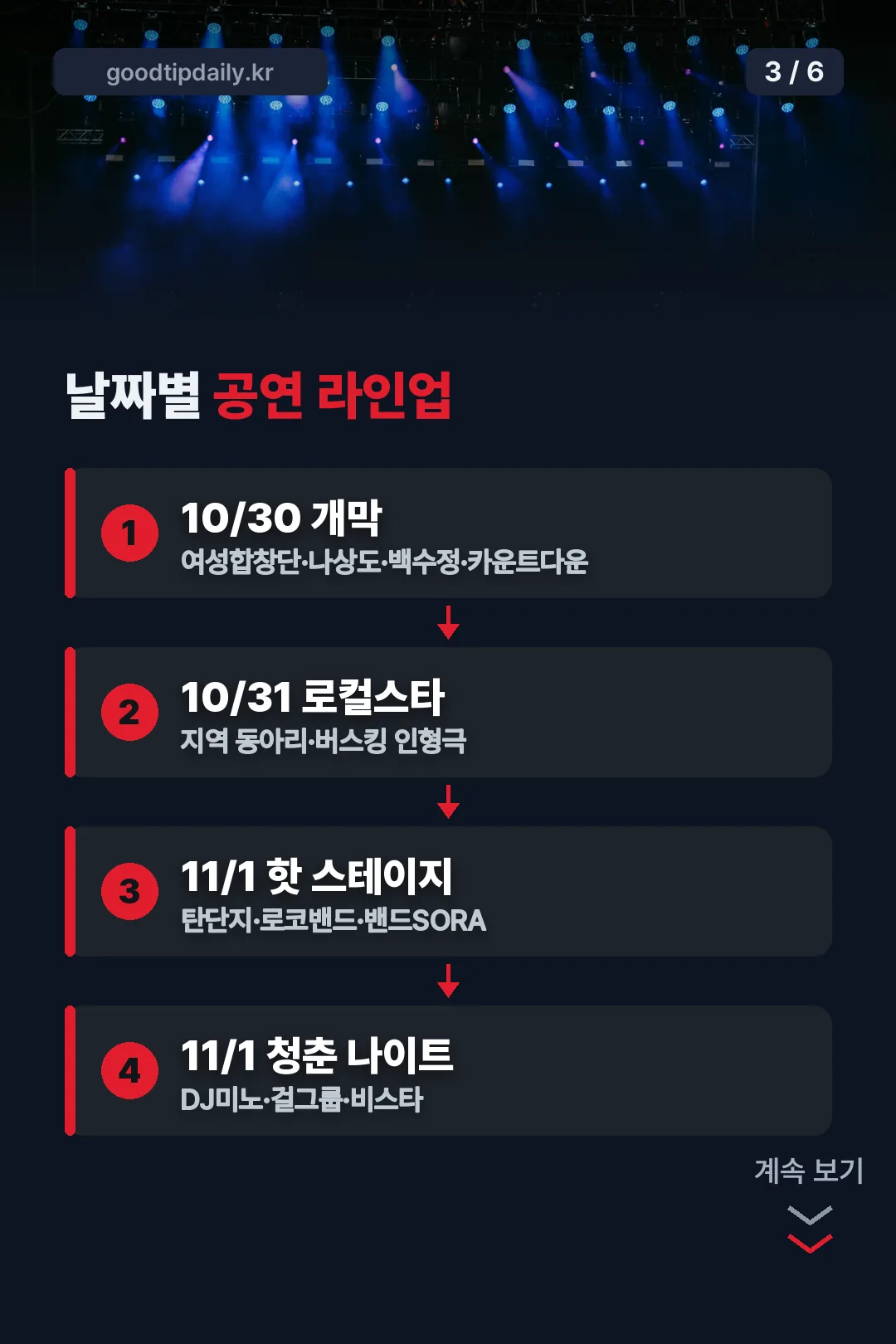 날짜별 공연 라인업
