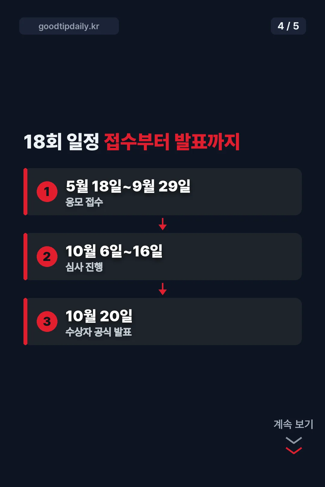18회 일정 카드